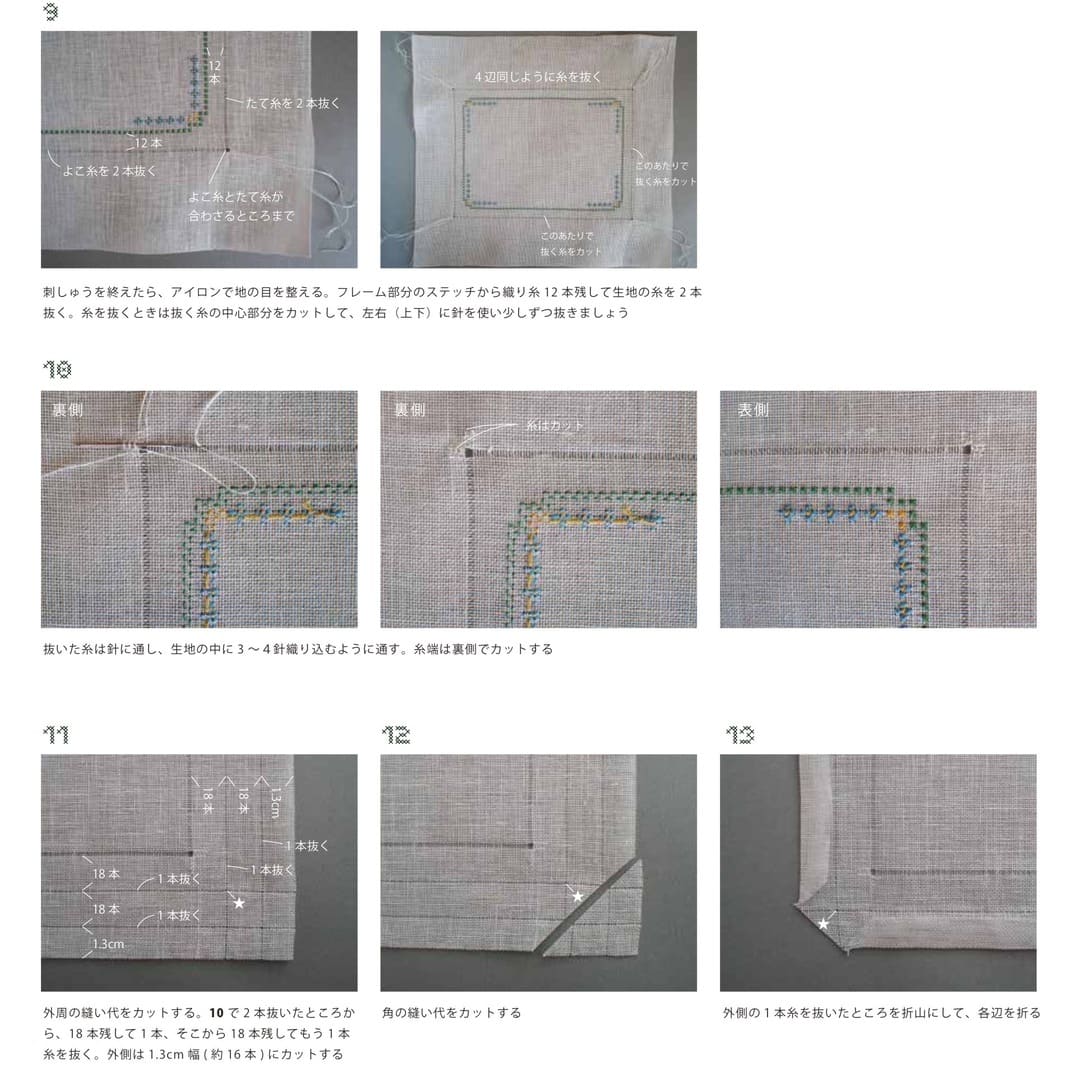 写真でわかりやすい作り方の説明書