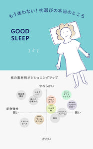 《いい眠りのヒント集》いま使っている枕があっているのか、4つのポイントをチェックしてみてください