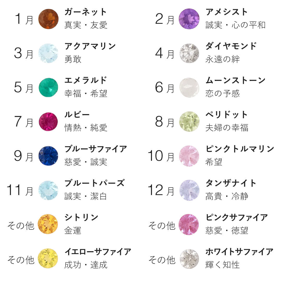 【受注商品】［cobaco］Birthstone Ring_milgrain