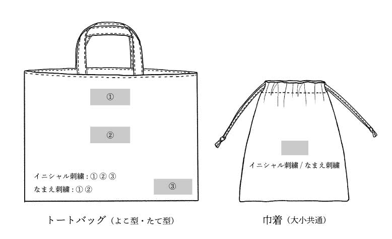 【受注商品　名入れ刺繍】入園・入学バッグセット