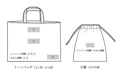 【受注商品　名入れ刺繍】入園・入学バッグセット