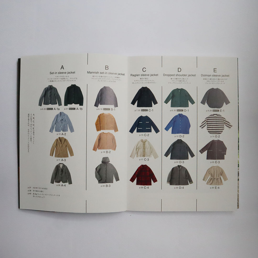 カッコいいジャケットを作る
