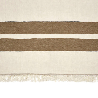 LIBECO スロー　ベルジャン レイルウェイ