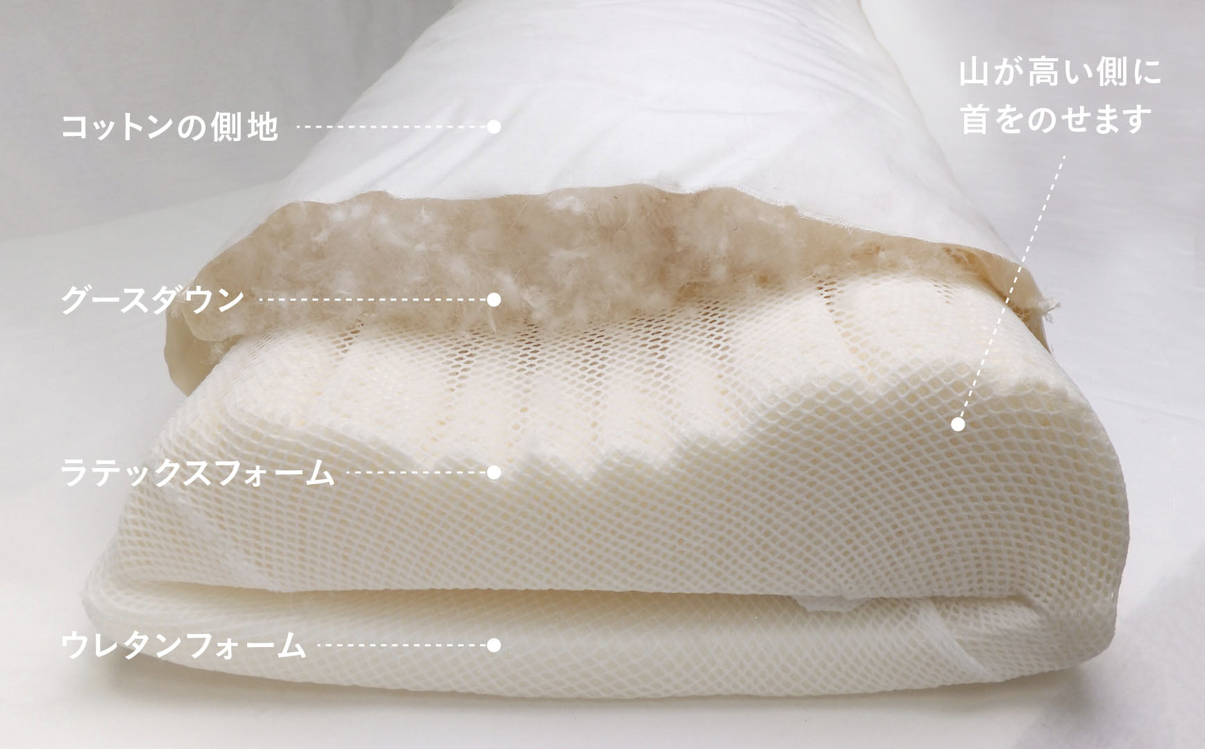 天然ゴムと羽毛、2つの素材でやわらかく頭にフィットする枕 – Envelope