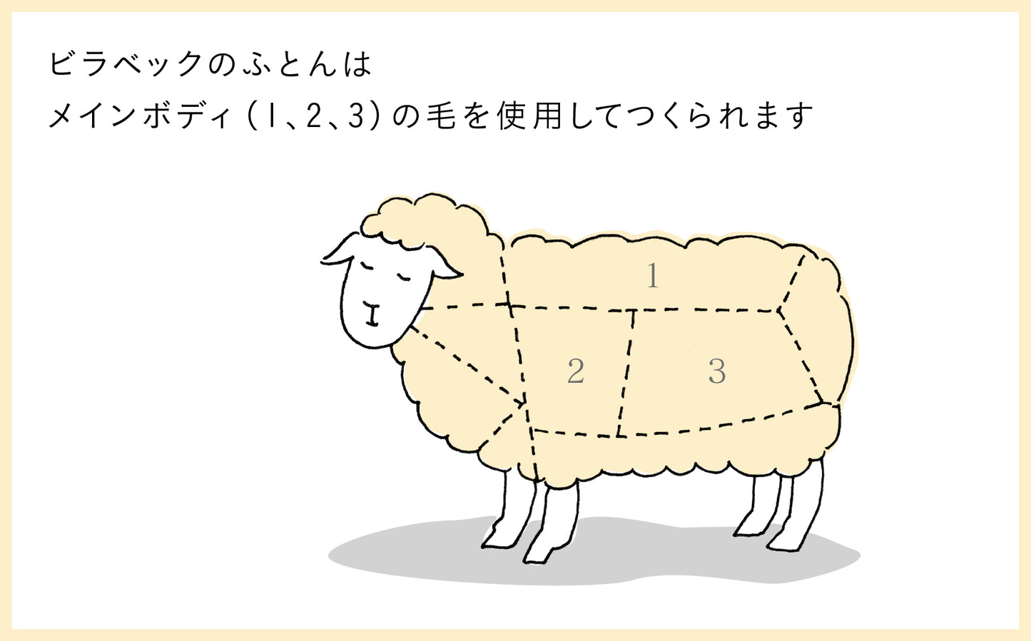 ［billerbeck］ ボゥルフ敷きふとん