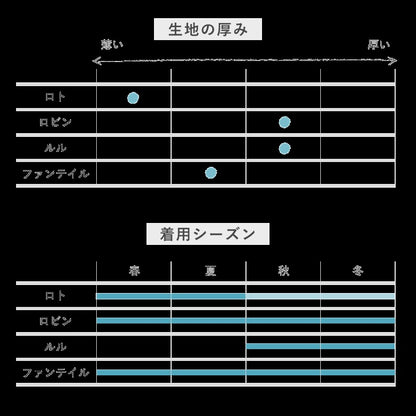 ［YARN］ファンテイル・アンダーパンツ  カラー（700-20）