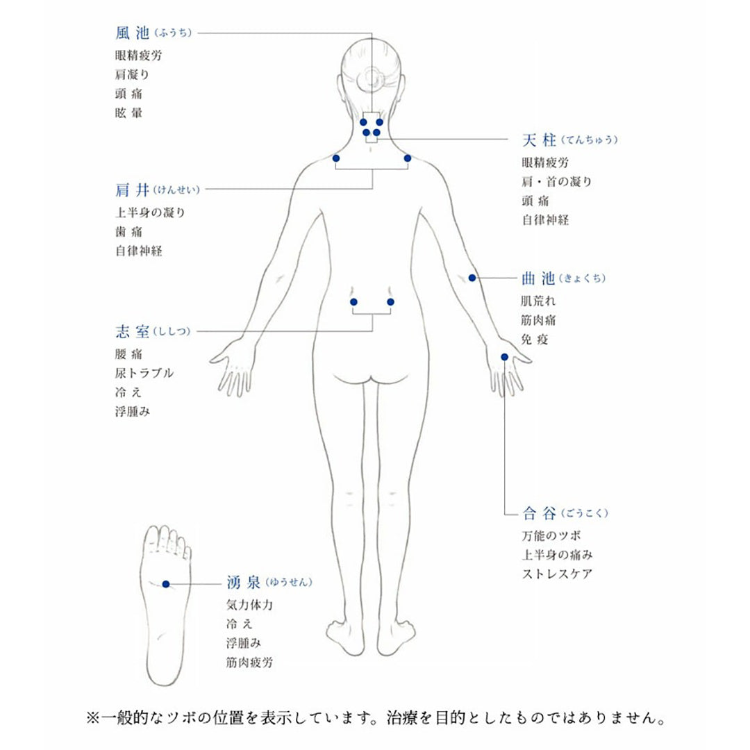 ［THERA］YOJO灸