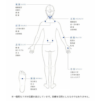 ［THERA］YOJO灸