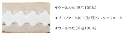 【直送便】［ISHITAYA］バランスプロファイル敷き布団　※送料無料（一部地域を除く）