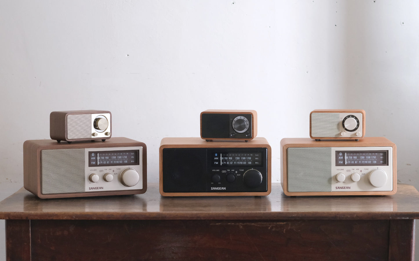 ［Sangean］WR-301