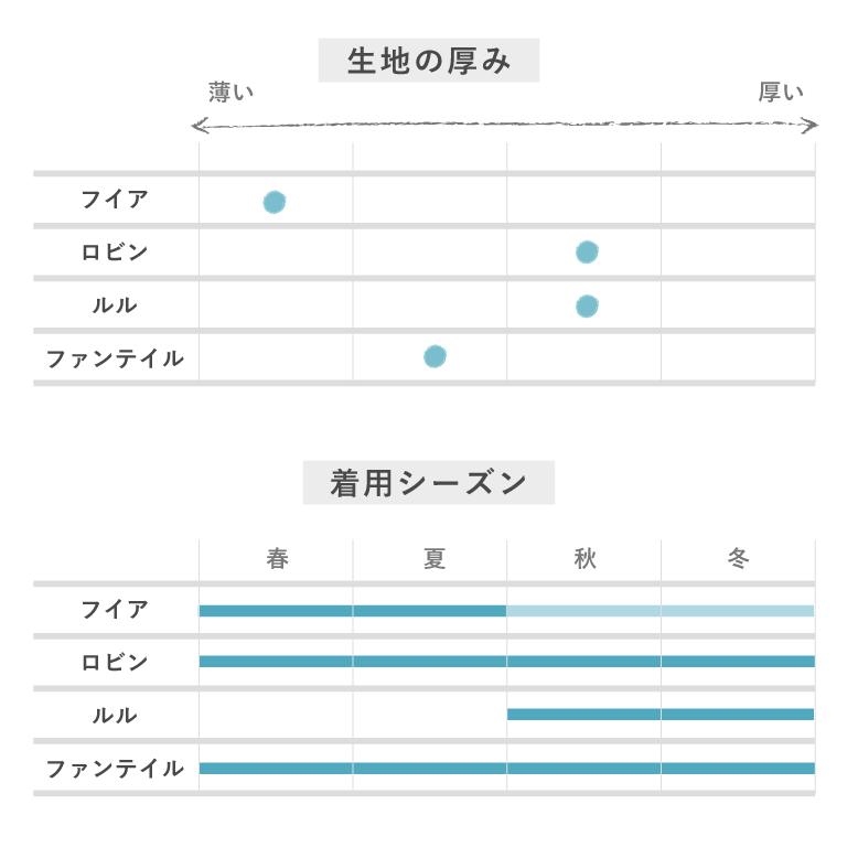 ［YARN］ファンテイル・レギンス（700-22）